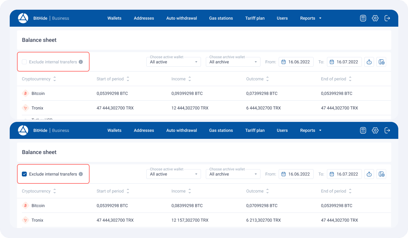 Comparison of table data without excluding internal transactions and with exclusion of internal transactions